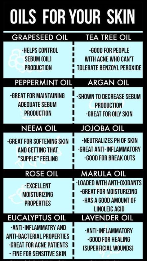 Essential Oil chart explaining what oils are good for Skin Skin Care Routine For 20s, Holistic Remedies, Oil Uses, Soften Skin, Diy Skin, Essential Oil Recipes, Homemade Beauty Products, Young Living Essential Oils, Skin Tips