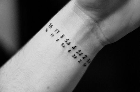 kinda want this...only with a single row (not a nikon person) Aperture Tattoo, Photographer Tattoo, Coordinates Tattoo, Camera Tattoos, Tattoos On Wrist, Number Tattoo, Cool Wrist Tattoos, Number Tattoos, Tattoo Themes