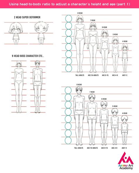 Body Ratio Drawing, Body Proportion Drawing, Anime Anatomy, Head Proportions, Character Reference Sheet, Body Drawing Tutorial, Anime Illustration, Anime Head, Anatomy Sketches