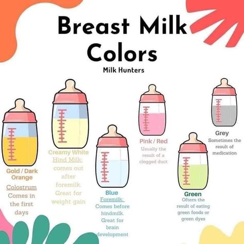 Colors And Meanings, Baby Delivery, Baby Routine, Baby Information, Newborn Mom, Newborn Baby Tips, Baby Life Hacks, Baby Facts, Baby Planning