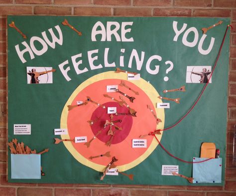 Bulletin Board - November 2013 New Year Ra Bulletin Board, Feelings Bulletin Board, Ra Door Decs, Ra Themes, Ra Bulletins, Ra Boards, Ra Bulletin Boards, Res Life, Door Decs