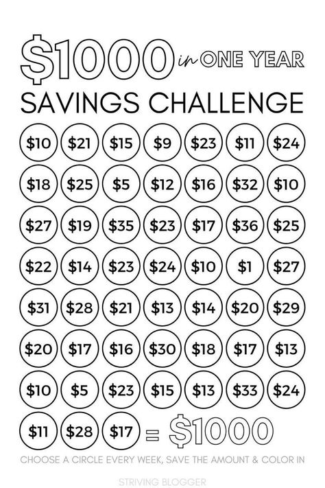 How To Save 1000 In A Year, Saving 1000 In A Year Plan, New Year Money Saving Challenge, New Year Savings Plan Money Challenge, 1000 Savings Challenge Printable Free, Savings Challenge Template Free, Saving For Beginners, Yearly Savings Challenge, January Savings Challenge Free Printable