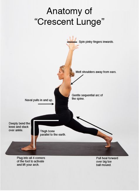 Crescent lunge (anjaneyasana), also called salutation pose. Crescent Lunge, Boat Pose, Yoga Anatomy, Latihan Yoga, Yoga Beginners, Yoga Techniques, Yoga Video, Frosé, Sup Yoga