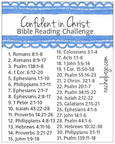 No better ammunition exists to fire at the lies of Satan than God’s Word. Let’s dig down to the truth of the matter than your worth and confidence comes from Christ.  Welcome to the Confident in Christ Bible reading challenge! Bible Reading Challenge, Bible Writing, God Is Bigger, Scripture Writing Plans, Bible Readings, Scripture Writing, Writing Plan, Quotes Arabic, Bible Study Plans