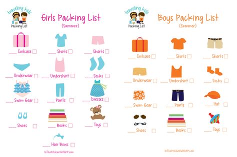 Printable Picture Packing List for Preschoolers www.InTheKitchenWithKP #travel #PackingList Packing List Kids, Hogwarts Founders, Coin Flip, Pack List, Summer Packing Lists, Travel Fashion Airport, Summer Kid, Diy Travel Bag, Travel Quotes Wanderlust Adventure