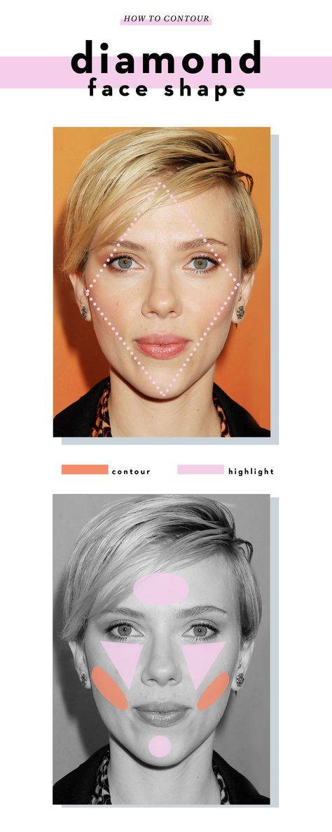 How to contour like a professional make-up artist Diamond Face Shape Women, Diamond Face Shape Celebrities, Face Shape Women, Face Makeup Guide, Face Shape Contour, Diamond Shaped Face, Face Symmetry, Diamond Makeup, Facial Shapes