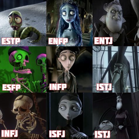 Corpse Bride Characters, Personality Chart, Dead Bride, Tim Burton Characters, Mbti Character, Corpse Bride, Dark Photography, Intj, Tim Burton