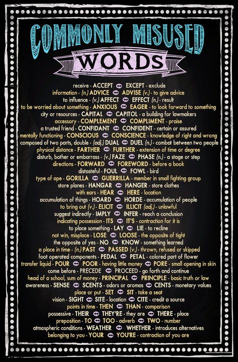 Commonly Misused Words Extra-large Chalk Board Style Grammar - Etsy Australia Paralegal Studies, Sat Study, Misused Words, Writing Hacks, English Talk, Schoolhouse Rock, English Help, Essay Writing Skills, Good Vocabulary Words