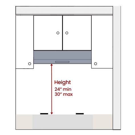 Pacific Range Hood｜Important Measurements Distance Between Range And Hood, Kitchen Hood Height, Stove Hood, Under Cabinet Range Hoods, Stove Vent, Kitchen Fan, Kitchen Vent Hood, Hood Ideas, Kitchen Vent