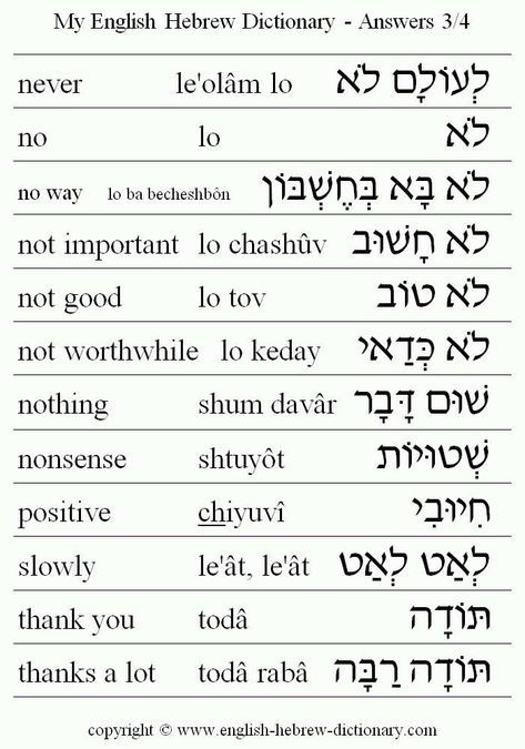 "Negative Words" in Hebrew Yhwh Hebrew, Words In Hebrew, Words And Meanings, Hebrew Language Learning, Hebrew Vocabulary, Hebrew Language Words, Jewish Learning, English To Hebrew, Hebrew Lessons