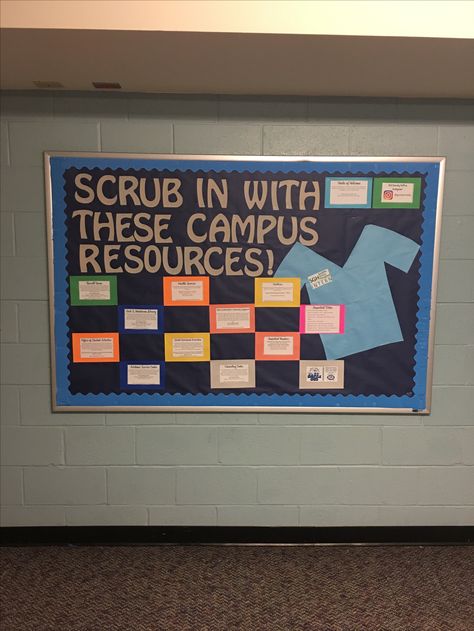 Greys Anatomy Bulletin Board, Medical Assistant Bulletin Board Ideas, Health Science Bulletin Board Ideas, University Bulletin Board, Greys Anatomy Ra Board, Ra Dorm Floor Themes, Ra Introduction Board, College Bulletin Board Ideas Resident Assistant, Midterm Bulletin Board Ra