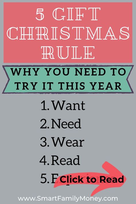 Have you heard of the 4 gift rule for Christmas? The 5 gift rule for Christmas is a new twist. Try the 5 gift challenge for your kids this year: Want, Need, Wear, Read & ??! Click to read more! 5 Gift Rule For Christmas, Gift Rule For Christmas, 5 Gift Rule, Christmas Rules, Emoji Christmas, Easy Homemade Christmas Gifts, Free Emoji, Frugal Christmas, Rules For Kids