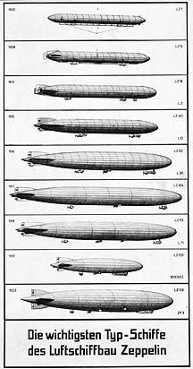 Important airships built by the Zeppelin company. Zepplin Airship, Airship Balloon, Dieselpunk Vehicles, Perang Dunia Ii, Zeppelin Airship, Graf Zeppelin, Steampunk Airship, Space Museum, Air And Space Museum