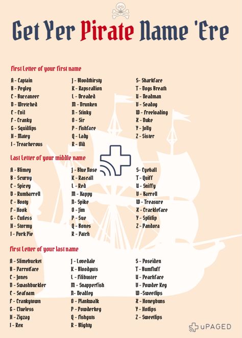 Gah, I hear you snort! What's that there got to do with nursing? Well, nothin' we thawt, but many a nurse have sailed the seven seas in search of good fortune.   Git inta the spirit o'things and polish yer hook on this crackin' pirate name generator. It sure beats scrubbing the decks and bedpans. Pirate Names Generator, Pirate Name Generator, Pirate Name, Pirate Week, Camp Themes, Grandma Camp, Summer Camp Themes, Pirate Names, Talk Like A Pirate Day