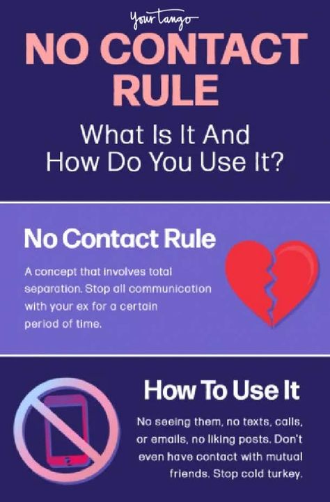 3 Day No Contact Rule, 30 Day No Contact Rule, 80 20 Rule Relationship, No Contact Quotes, Boyfriend Rules, Going No Contact, No Contact Rule, Love Being Single, Relationship Work