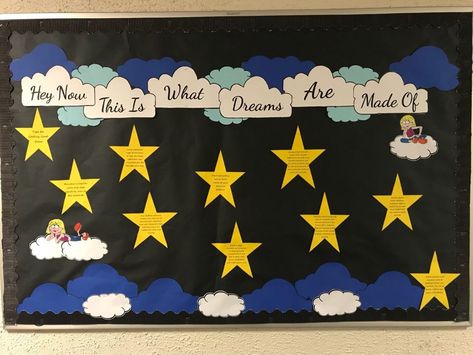 Sleep Bulletin Board, Ra Bulletin Boards Resources, Welcome Bulletin Boards Ra, Time Management Ra Bulletin Board, Ra Bulletin Boards Academic Success, Dorm Bulletin Boards, Animal Crafts Preschool, Birthday Board Classroom, Classroom Boards