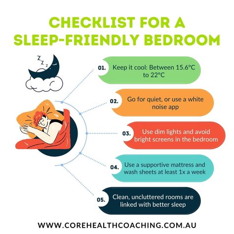 Is your bedroom sleep-friendly?   But having a dark, cool, quiet environment can play a big role in how well you sleep.  Here is what to keep in mind: - Temp: Aim for 15.6ºC to 22ºC - Noise: For most people, quieter is better  - Light: Keep your bedroom dimly lit at night to fall asleep faster - Bedding: Get a great mattress and wash your sheets regularly - Keep it Clean: Only 26% of people with messy bedrooms get a good night of sleep  Does your bedroom pass the test? Messy Bedroom, Dark Cool, Keep Quiet, Sleep Tips, Fall Asleep Faster, Fall Asleep, Health Coach, How To Fall Asleep, Keep It Cleaner