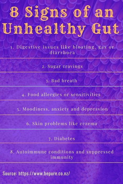 There is a close link between gut health and a variety of ailments. Here is eight signs of unhealthy gut that you should not  be ignored. Mental Health Signs, Bad Breath Remedy, Gut Health Diet, Yoga Information, Improve Nutrition, Blood Pressure Chart, Allergy Remedies, Anti Inflammation, Fatigue Syndrome