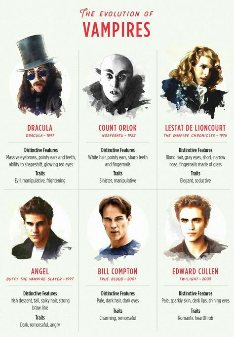 Famous Vampires, Lestat And Louis, The Craft Movie, Vampire Dracula, Vampire Stories, The Vampire Chronicles, Vampire Love, Vampire Movies, Vampires And Werewolves