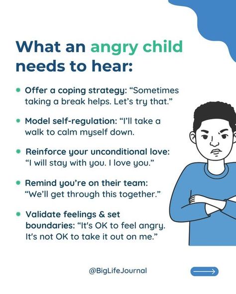 Healthy Ways To Express Anger, Quotes Homescreen, Toddler Anger Management Ideas, Anger Coping Skills For Kids, Parents With Anger Issues, Healthy Anger, Anger In Children, How To Control Childs Anger, Calming Corner Posters