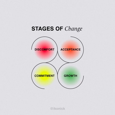 Change is inevitable 👀 We can choose to grow, flourish, and advance throughout all of life's changes 💯 Don't fight change.. embrace it 👏 Tag someone who needs this Monday motivation 👇 Change Is Inevitable, Change Logo, Embracing Change, Embrace It, Embrace Change, Phase 2, Happy Girl, 2024 Vision, Work Ideas