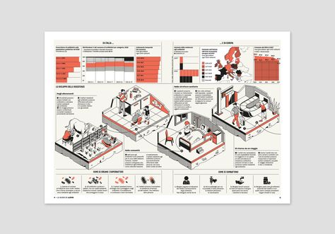 Modern Infographic, Animal Infographic, Illustration Infographic, Infographic Layout, Logos Retro, Information Visualization, Data Visualization Design, Architecture Presentation Board, Infographic Poster