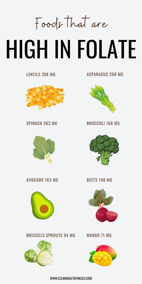 Get your daily dose of vitamin B9 naturally and add some of these foods high in folate to your diet to optimize your health Fruits And Vegetables High In Vitamin D, Foods High In B12, Foods High In Folate, Vitamin B Foods, Vitamin Chart, Vitamin B12 Foods, Folate Rich Foods, B12 Foods, Folate Foods