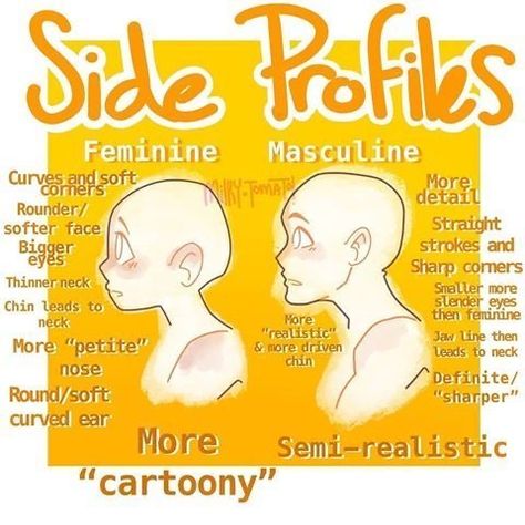 Art Anatomy Tips, How To Draw Side Profile Bodies, Head Art Reference, Anatomy Drawing Tips, Art Tips Anatomy, Anatomy Help, Side Profiles, Body Drawing, Body Reference