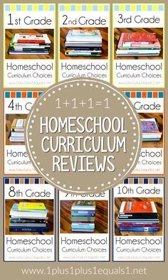 Homeschooling Schedule, Best Homeschool Curriculum, Free Homeschool Curriculum, Homeschool Lesson Plans, Hundreds Chart, Homeschool Education, How To Start Homeschooling, Homeschool Classroom, 10th Grade