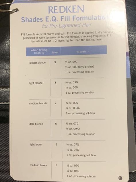 Filling Hair With Shades Eq, Behind The Chair Formulas, Redken Shades Eq 6abn Formula, Redken Blue Black Formula, Shades Eq Fill Formula, Redken Shades Eq Fill Formulas, Redken Filler Color Chart, Redken Filler Formula, Hair Education Tips