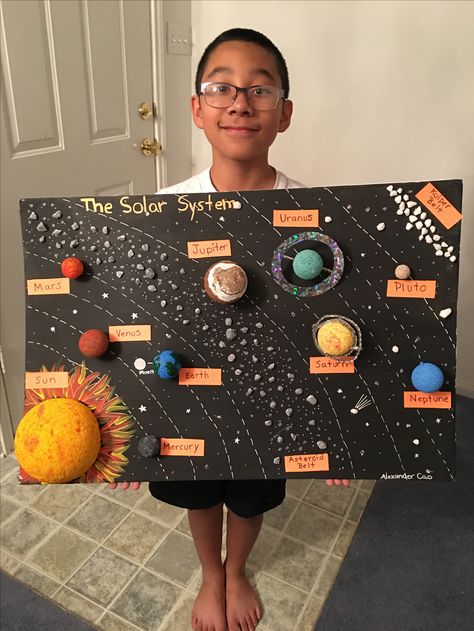 Solar System Projects For Kids, Mainan Diy, Solar System For Kids, Maluchy Montessori, Solar System Projects, Cardboard Diy, Solar System Crafts, مشروعات العلوم, Sistem Solar