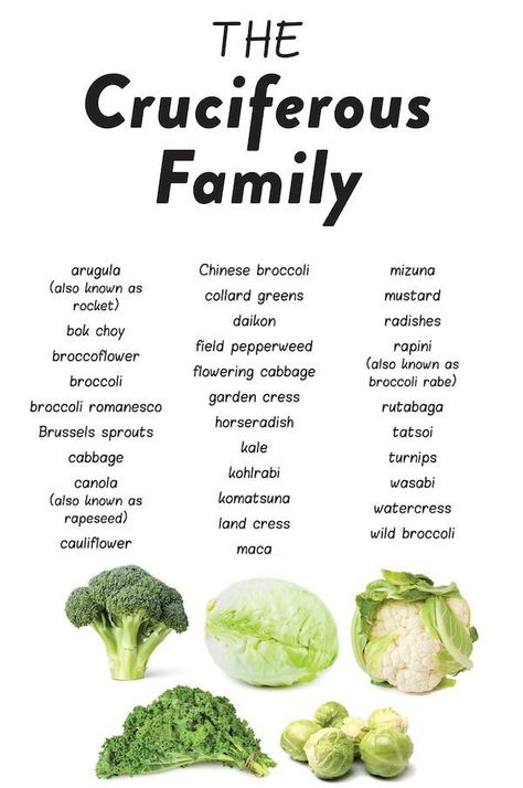 Although crucifers encompass a diverse list of vegetables, every one of them is packed with nutrition! These vegetables tend to be high in fiber, folate, and vitamin K (with leafy green crucifers also being high in vitamin C and carotenoids), but vary in their exact nutritional profile. #nutrientdense #nutrivore #cruciferousveggies The Paleo Mom, Cruciferous Vegetables, Being High, Paleo Mom, List Of Vegetables, High In Fiber, Baking Soda Beauty Uses, Broccoli Cauliflower, Collard Greens