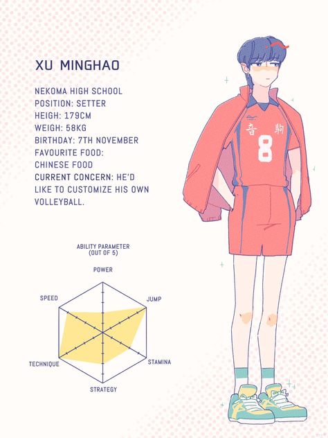 Svt Haikyuu, Seventeen Haikyuu, Svt Fanart, Aoba Johsai, High School Cheer, Choi Hansol, Xu Minghao, Seventeen Minghao, Seventeen Memes