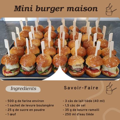 Mini Burger Buns, Mini Panini, Mini Wraps, Mini Hamburgers, Mini Burger, Mini Burgers, Birthday Dinners, Sandwiches, Chef