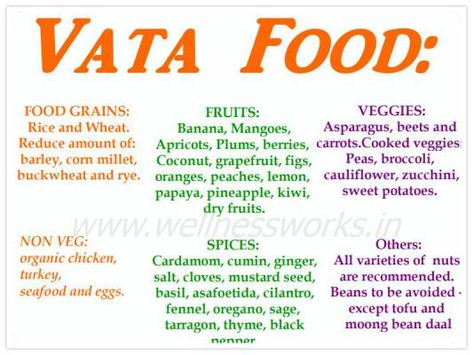 Vata Dosha Diet, Vata Body Type, Ayurveda Vata Dosha, Know Your Body Type, What Did I Do Wrong, Ayurveda Dosha, Dosha Quiz, Physical Traits, Ayurveda Life