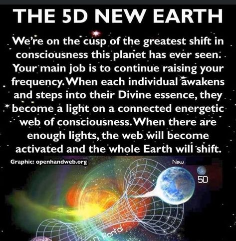 Esoteric Astrology, Quantum Field, Quantum Consciousness, Spirit Healing, Subconscious Mind Power, Kemetic Spirituality, Light Codes, Fifth Dimension, Spiritual Ascension