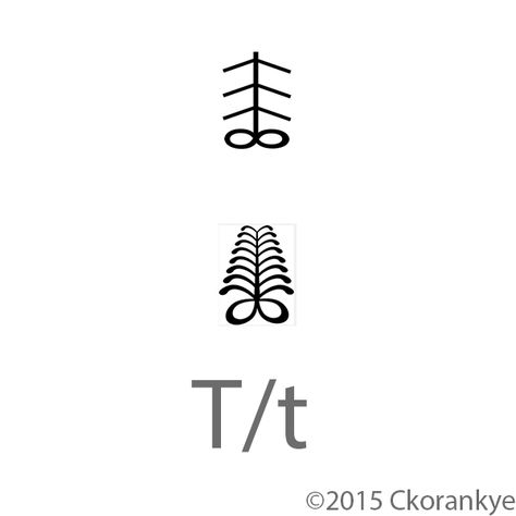 Adinkra Alphabet T/t derived from Adinkra symbol Aya. Adinkra Symbols, Alphabet, Tattoos, Quick Saves