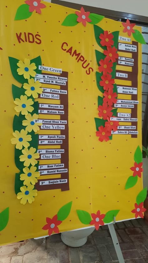 Result day board decoration ideas Class Toppers Chart Ideas, Result Declaration Board Decoration, Result Day Decoration Ideas In School, Result Day Board Decoration Ideas, Welcome Board Decoration Ideas School, Class Board Decoration, Notice Board Decoration, Board Decoration Ideas, 2023 Board