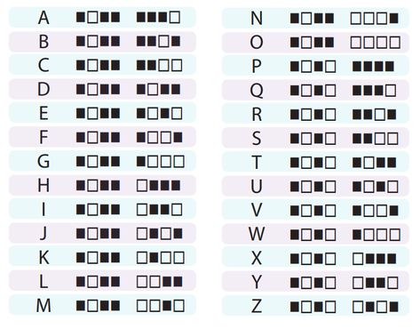 Code.org - Course C (2020): Binary Bracelets #1 Binary Bracelets, Learn Computer Science, Learn Computer, Binary Code, Abc Order, Coding For Kids, Programming For Kids, Kid Crafts, Computer Science