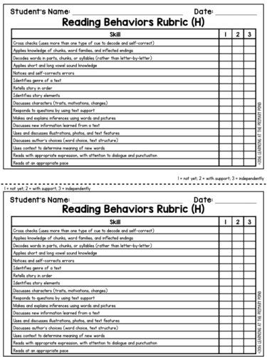 First Grade Guided Reading, Reading Rubric, Kindergarten Guided Reading, Reading Intervention Classroom, Reading Interventionist, Guided Reading Kindergarten, Reading Tutoring, Reading Assessment, Teaching Sight Words