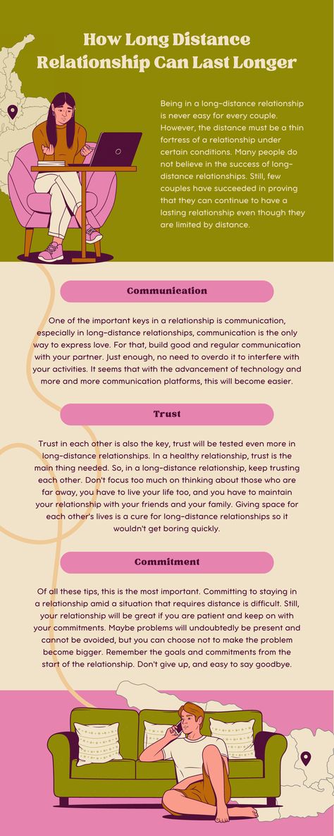 How Long Distance Relationship Can Last Longer Infographic Love Distance, Long Distance Relationship Advice, Essential Oils For Pregnancy, Building Bridges, Instagram Couples, Internet Dating, Website Builder Free, Recipe For Success, Relationship Facts