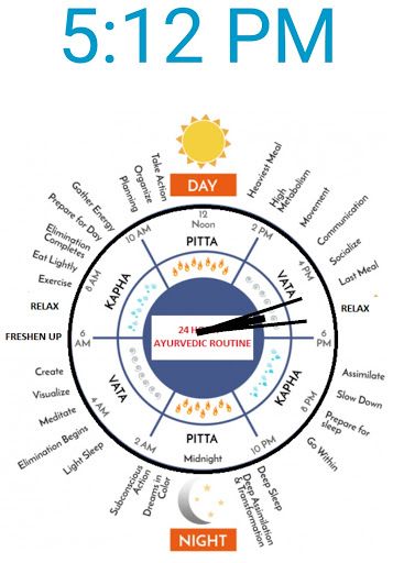 Ayurvedic Routine, Ayurvedic Clock, Ayurvedic Shopping List, Ayurveda Lifestyle Daily Routines, Ayurveda Seasons, Auyvedic Medicine, High Metabolism, Ayurveda Life, Easy Apps