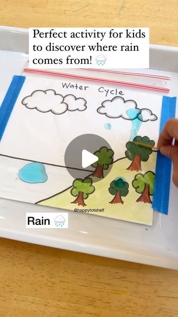 Fynn Sor | Happy Tot Shelf on Instagram: "Ever been asked, ‘Where does rain come from?’ 🌧️ Dive into a fun activity where kids bring water through the cycle, helping them visualize the magic of the water cycle. My 4yo now explains the water cycle like a pro! 😉  👍🏻 Perfect for ages 3 to 8.  ❤️ Love this Hands-on Water Cycle activity? Share this with all your friends! If you are new here, follow @happytotshelf for more creative and fun learning activities for kids!  . #learningisfun #handsonlearning #preschoolactivities #toddleractivities #stemeducation #scienceforkids #earlylearning" Activities About Water For Preschoolers, Water Cycle Activities For Kindergarten, Rain Activities For Kindergarten, Water Exploration Preschool, World Science Day Activities, Rain Cycle Activities, Rain Projects For Preschool, Water Cycle For Kindergarten, Kids Activities 6-8