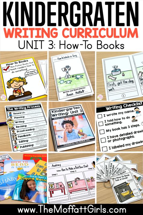 Informational Writing Kindergarten, Teaching Kindergarten Writing, Read Alouds Kindergarten, Writing Workshop Kindergarten, Writing Center Kindergarten, Word Work Kindergarten, Writing Mini Lessons, Kindergarten Units, To Unit