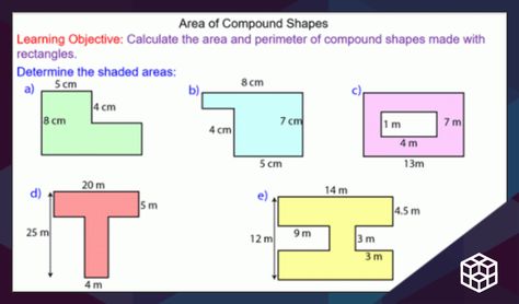 How many ways are there to find the area of a compound shape?  In this lesson I encourage students to explore three different ways of solving the same problem. Area Of Shapes, Area Of Composite Figures, Compound Shapes, Probability Lessons, Middle School Math Worksheets, Composite Figures, Composite Shapes, Teaching Mathematics, Area And Perimeter