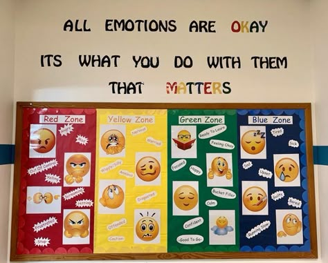 Emotions Bulletin Board, Emoji Bulletin Board, Social Emotional Learning Middle School, Feelings Board, Counseling Bulletin Boards, High School Bulletin Boards, Elementary Bulletin Boards, Work Bulletin Boards, Classroom Organization Elementary