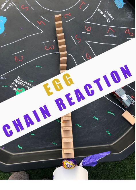 Egg chain reactions for kids  - Easter STEM Challenge for kids #scienceforkids #STEMforkids #STEMChallenge Easter Stem Challenge, Balloon Powered Car, Easter Stem, Chemistry For Kids, Preschool Science Activities, Stem Challenge, Easy Science Experiments, Easy Easter Crafts, Steam Activities