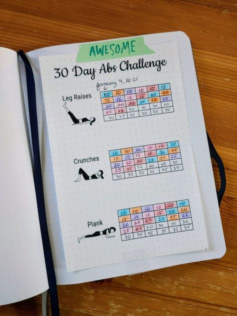 Exercise Bullet Journal, Fitness Tracker Bullet Journal, Habit Tracker Bullet Journal Printable, Fitness Bullet Journal Ideas, Bullet Journal Fitness Tracker, Bullet Journal Challenge, 30 Day Abs Challenge, Fitness Journal Ideas, Diy Fitness Journal