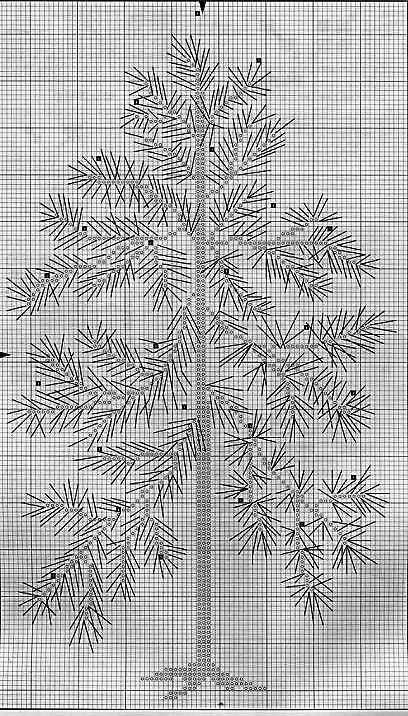 Christmas Tree Cross Stitch Pattern, Embroidery Trees, Bordados Tambour, Art Inspiration Ideas, Christmas Embroidery Patterns, Ideas Embroidery, Cross Stitch Tree, Christmas Embroidery Designs, Diy Embroidery Patterns