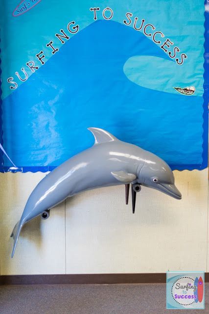 Ocean Themed Classroom- A peek into my classroom.  I cut a wave out of blue bulletin board paper and layered it on top.  My husband painted and mounted this dolphin someone donated. Wave Bulletin Board, Beach Theme Classroom, Ocean Classroom, Ocean Theme Classroom, Ocean Unit, Fun Craft Ideas, The Dolphins, Craft Ideas For Kids, Under The Sea Theme